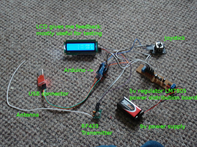 4WD car transmitter
